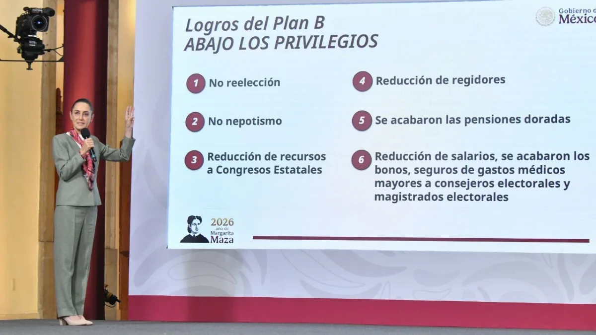 Sheinbaum destaca aval del Plan B en 20 congresos