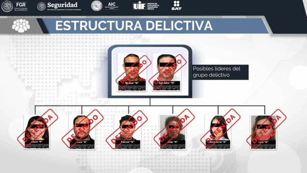 La FGR desmantela “El Caballito”, una red de evasión fiscal