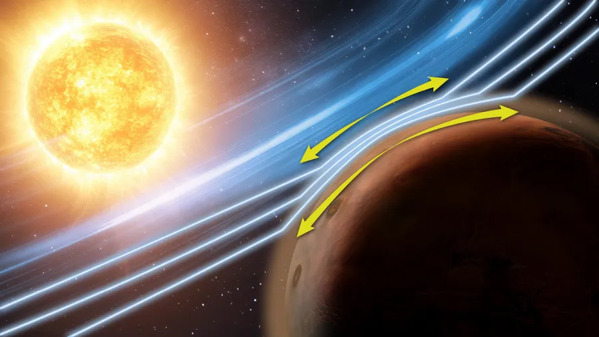 NASA detecta extraño fenómeno en la atmósfera de Marte