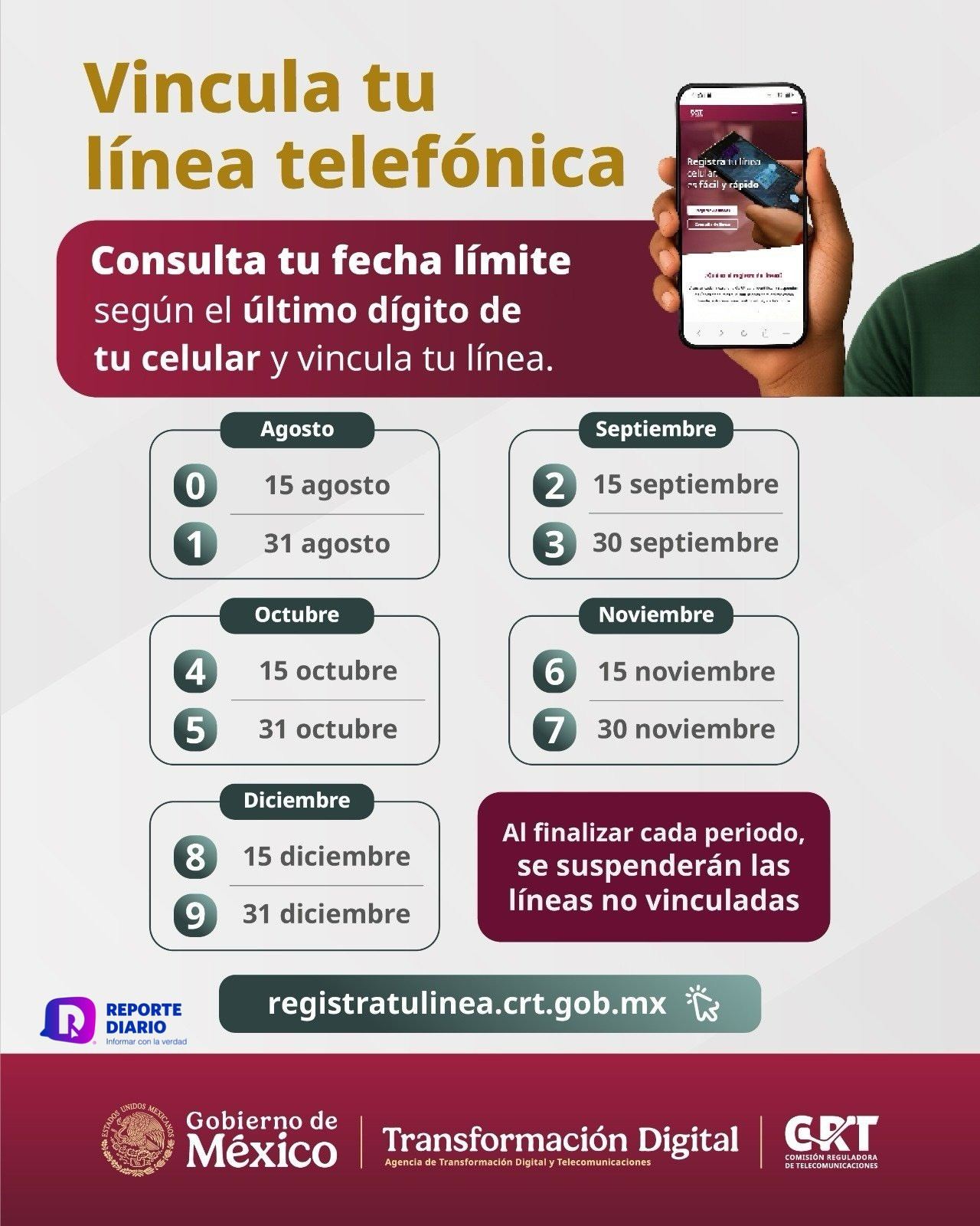 Dan más tiempo, el gobierno amplía el plazo para registrar líneas celulares