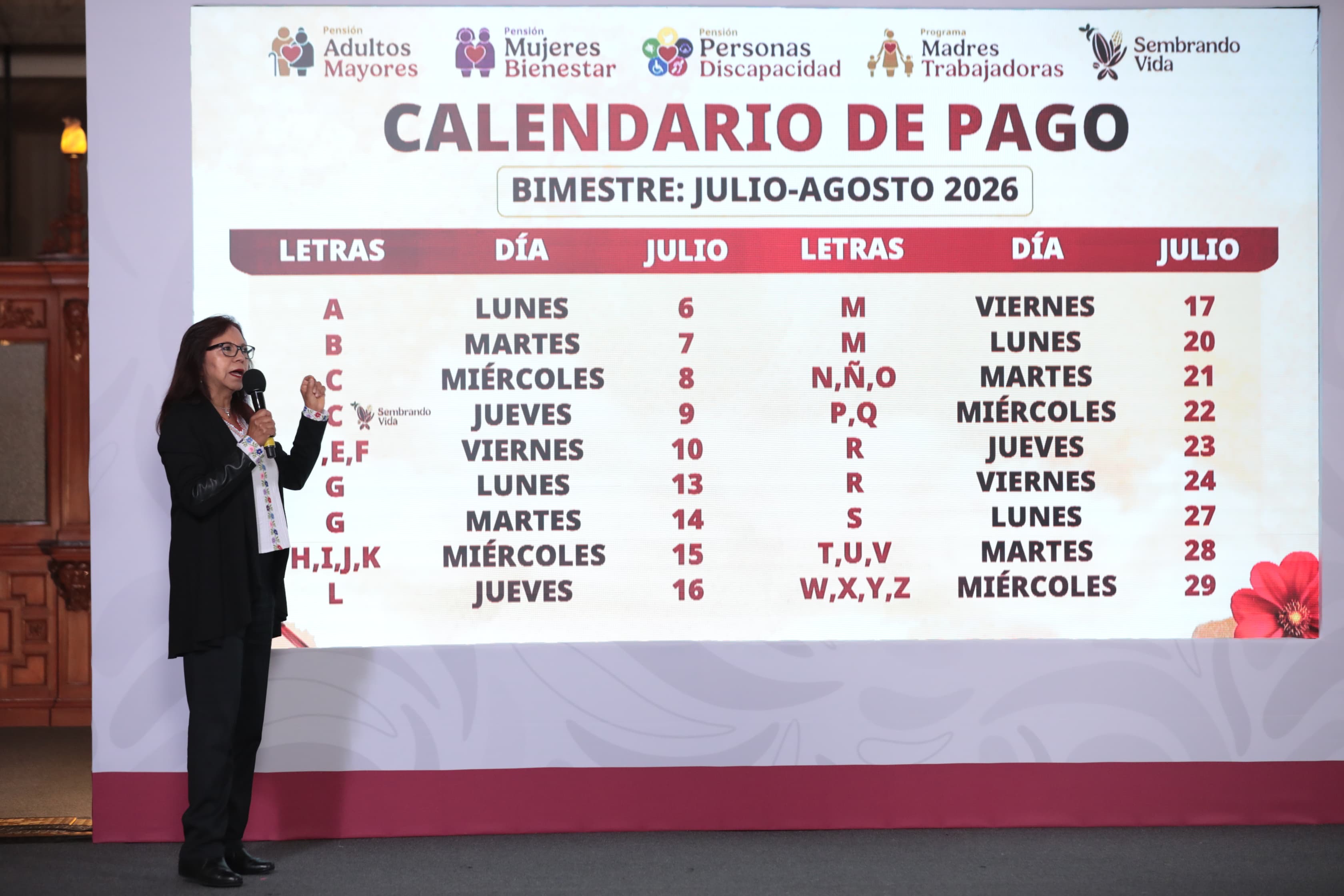 Inicia pago de Pensiones para el Bienestar del bimestre julio-agosto